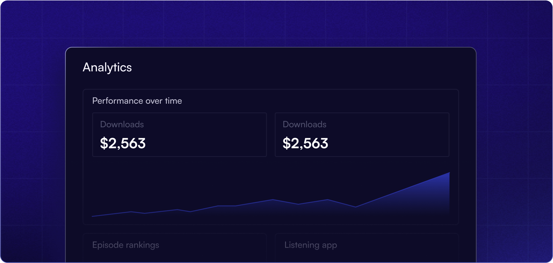 Podcast analytics dashboard