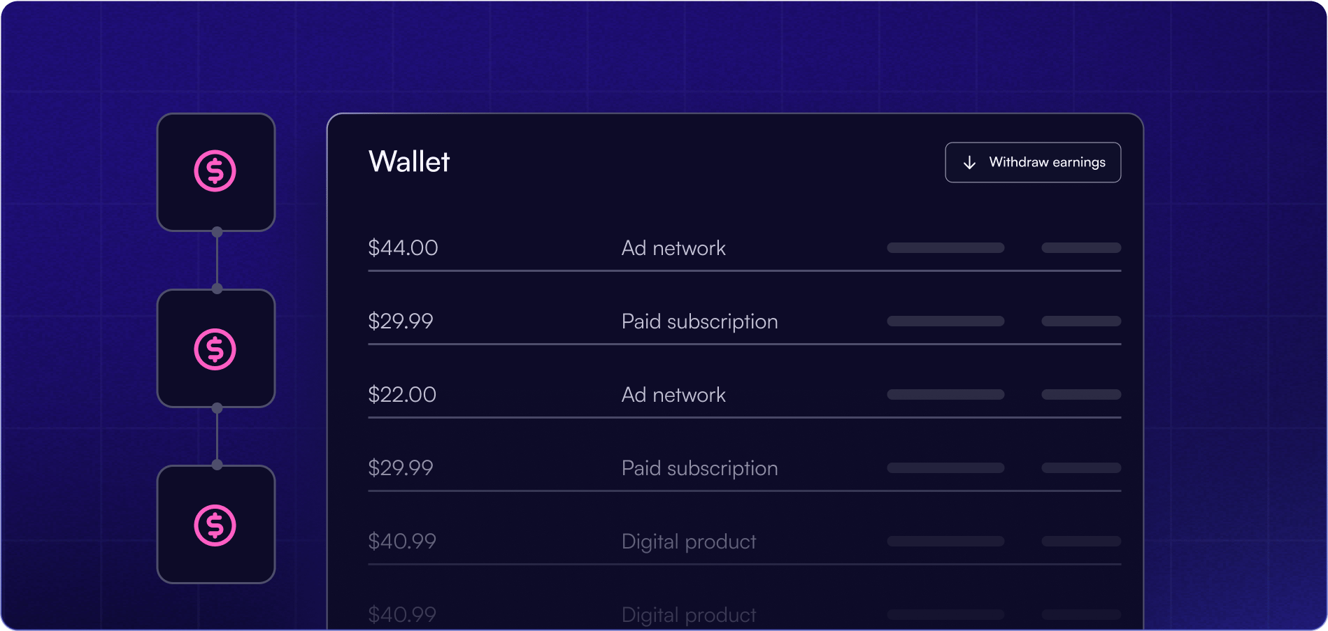 Effortless monetization wallet view