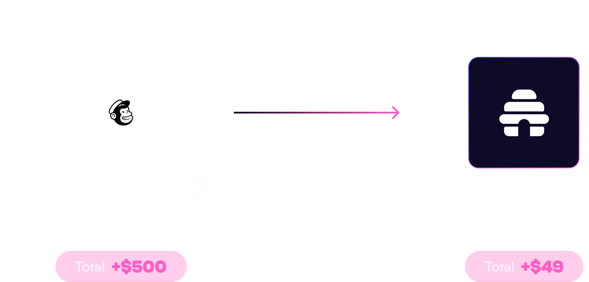 Simplify your stack — replace many tools with beehiiv