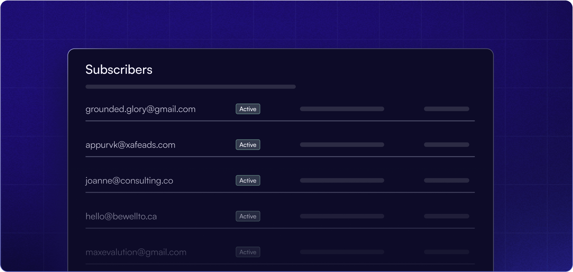 Unified subscribers dashboard